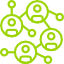 network network